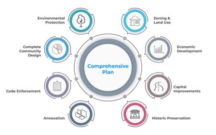 A Comprehensive Look At Family, Career, And Impact