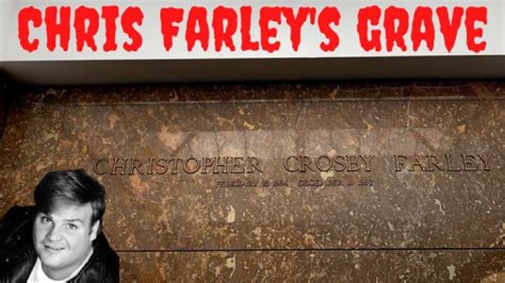 Chris Farley's Love Life Explored