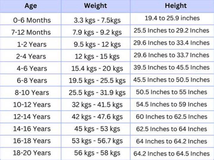 Cooke Maroney Height Weight Age Spouse Children Facts