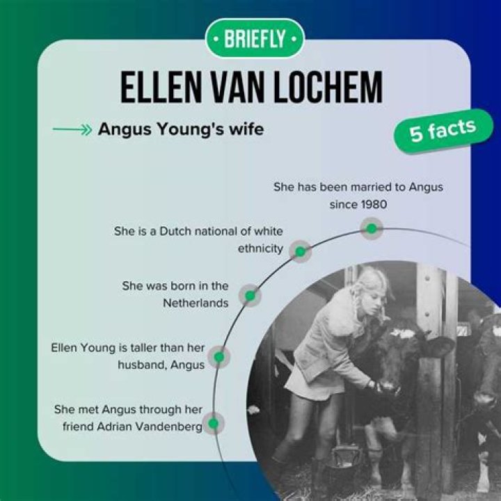Ellen Van Lochem Age: Unraveling The Mystery