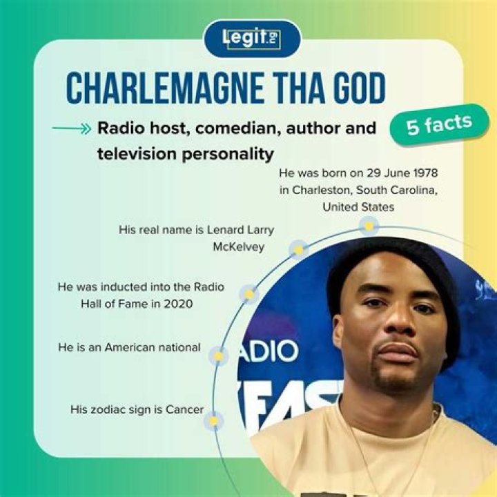 How Charlamagne Tha God Became a Media Mogul with a $10 Million Net Worth