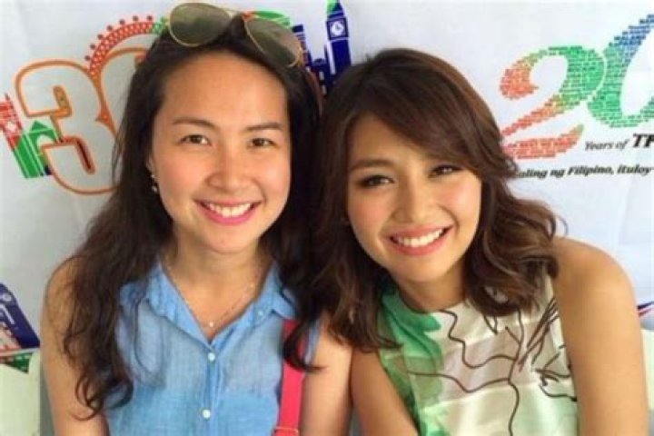 Kathryn Bernardo And Her Siblings Revealed