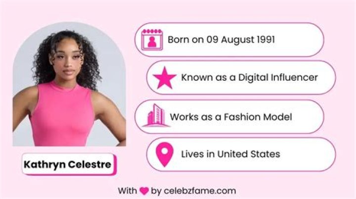 Kathryn Celestre Nationality: A TikTok Star with Jamaican Roots