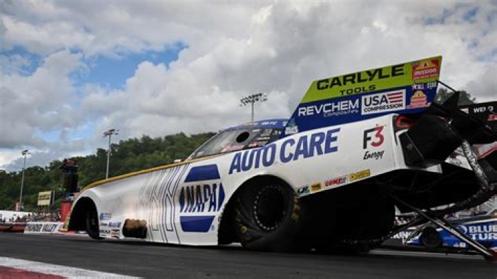 Ron Capps - BlogPaper