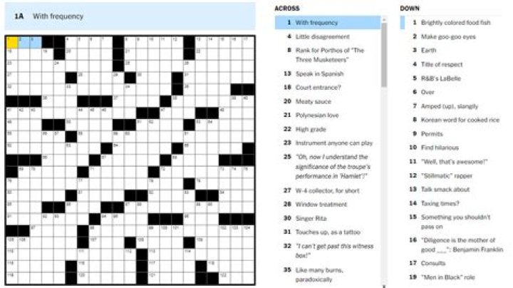 Tech Support Service NYT Crossword: A Fun and Challenging Puzzle