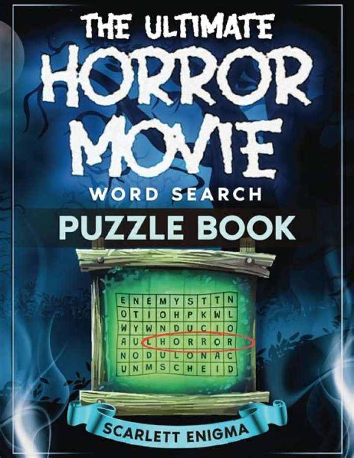 The Ultimate Horror Movie Binge Guide