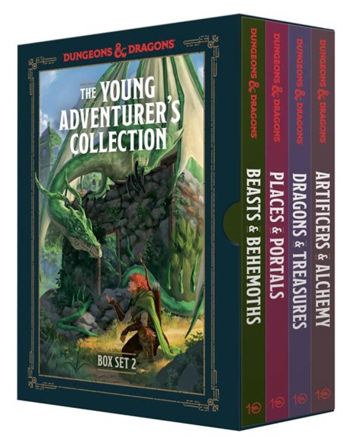 Uncovering The Life And Journey Of The Young Adventurer