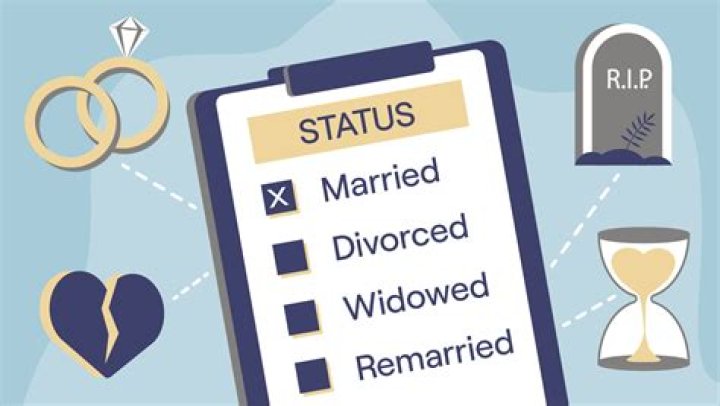 Unveiling Carl Ruiz's Marital Status: Uncovering Hidden Truths