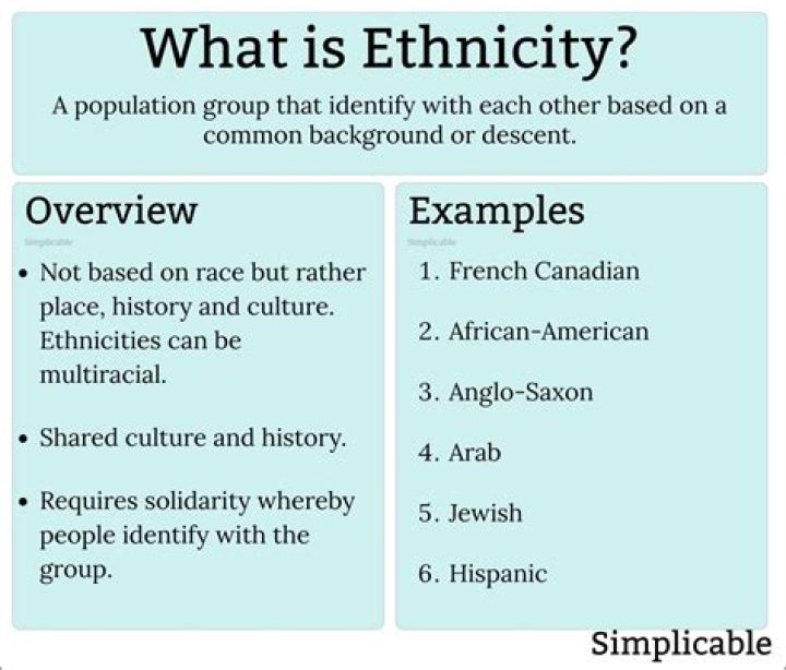 What's Her Ethnicity And Political Background?
