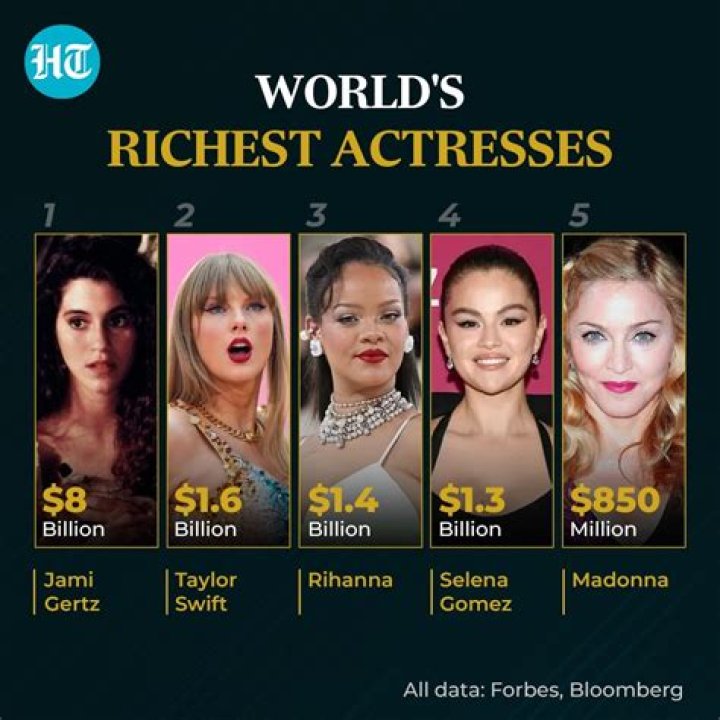 Who Is The Richest Black Comedian?